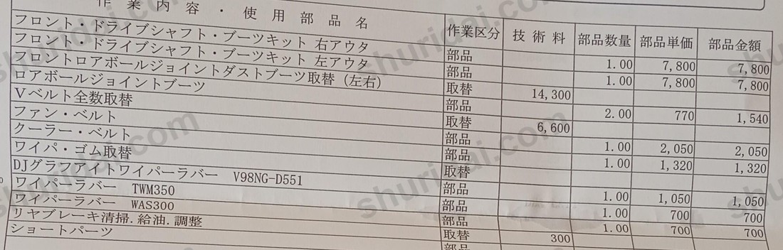 ダイハツ ムーヴ LA110S のドライブシャフトブーツとロアボールジョイントブーツ交換の実際の整備明細書