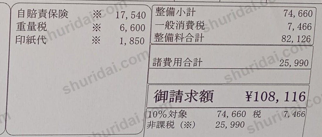 ダイハツ ムーヴ LA110S の車検で108,116円が掛かった実際の整備明細書